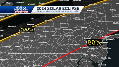 2024 solar eclipse path pennsylvania